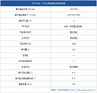 chart23