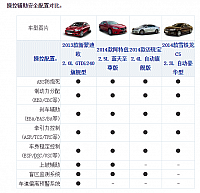 chart3