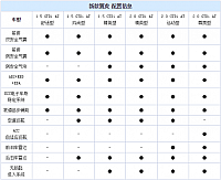 chart3