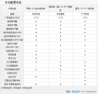 chart4