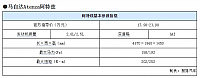 chart4