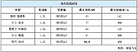 chart4