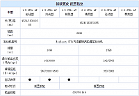 chart4