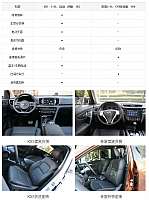 chart5