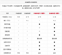 chart6