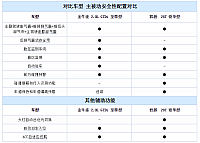 chart6