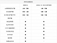 chart8