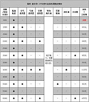 chart8a