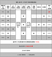 chart9