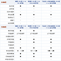 chart9f