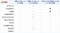 chart9j