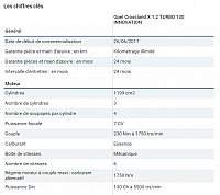 chiffre