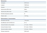 chiffre2