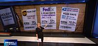 cnbc
