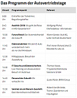 dasprogramm