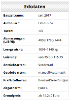 eckdaten