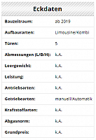 eckdaten
