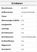 eckdaten