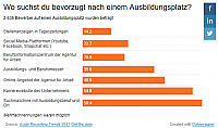 fachkräfte1