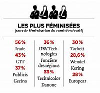 feministe2