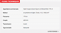 fiches