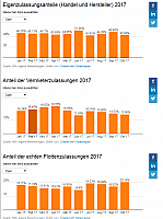 grafik2