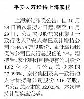 information