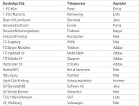 liga1