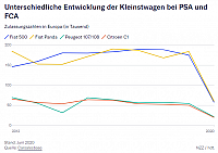 nzz