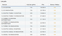 prix