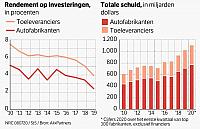 screenshot-images.nrc.nl-2020.07.09-11 51 09