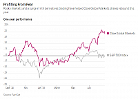 screenshot-www.wsj.com-2019.08.28-09 31 10