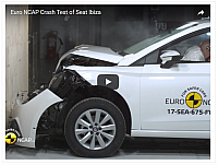 seat test
