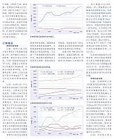shangyong 2
