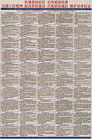 transfer the quality believe