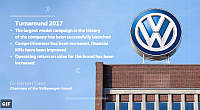 vw2