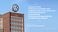 vw4