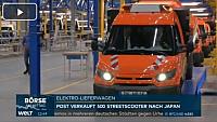 welt tv